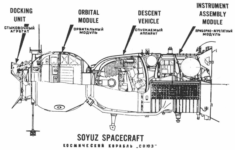 Illustration for article titled Get lost in these fascinating spacecraft cutaway illustrations